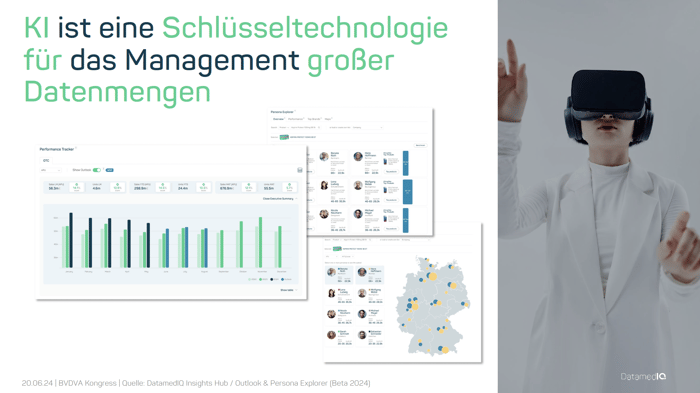 KI als Schlüsseltechnologie