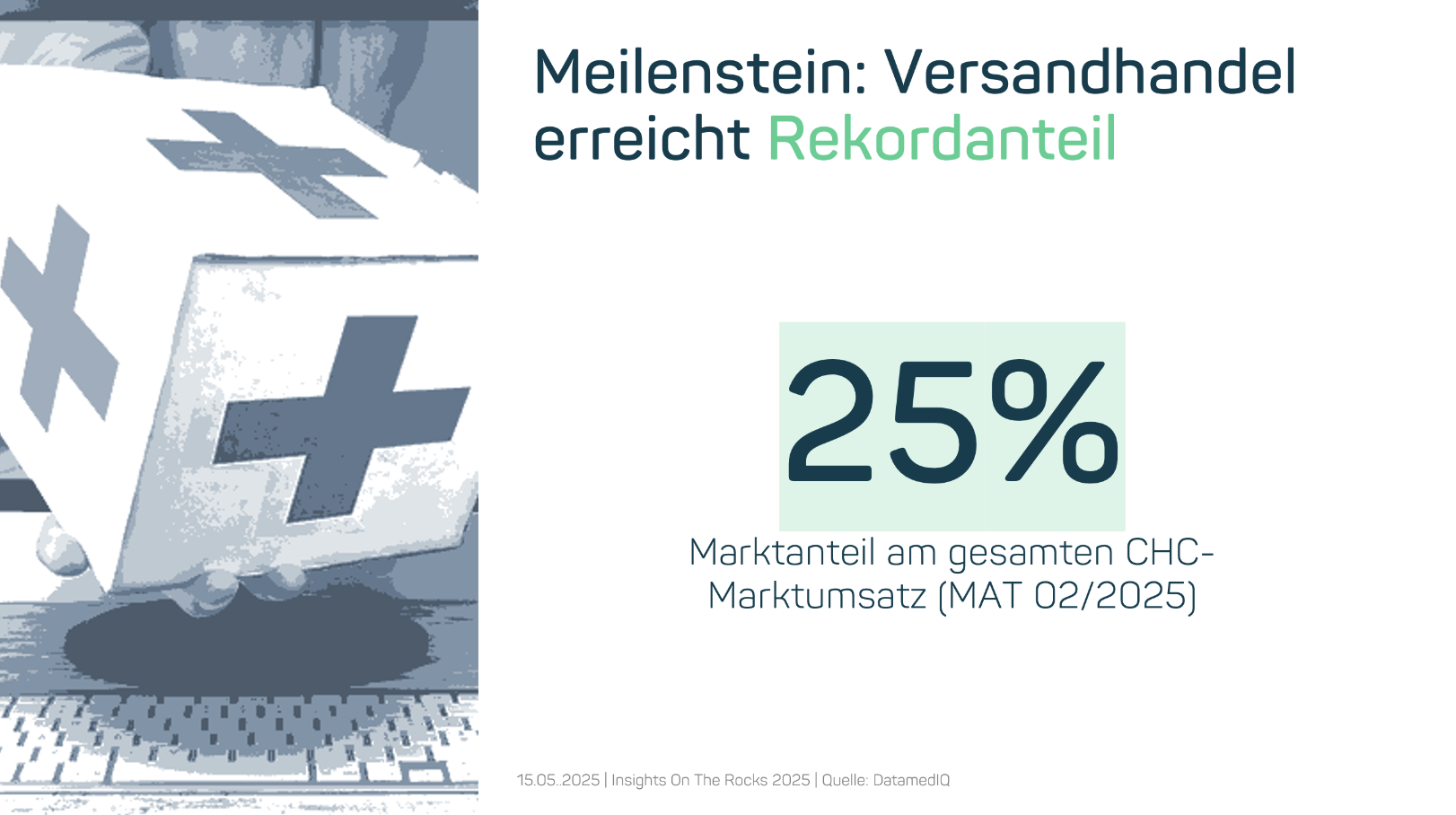 Meilenstein im Versandhandel
