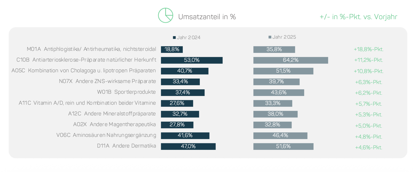 Bildschirmfoto 2026-02-05 um 17.42.42
