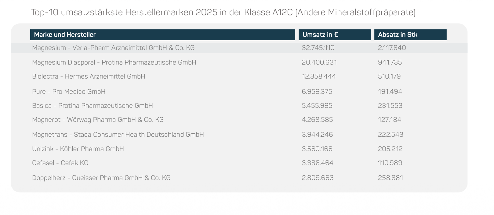 Bildschirmfoto 2026-02-05 um 17.48.15