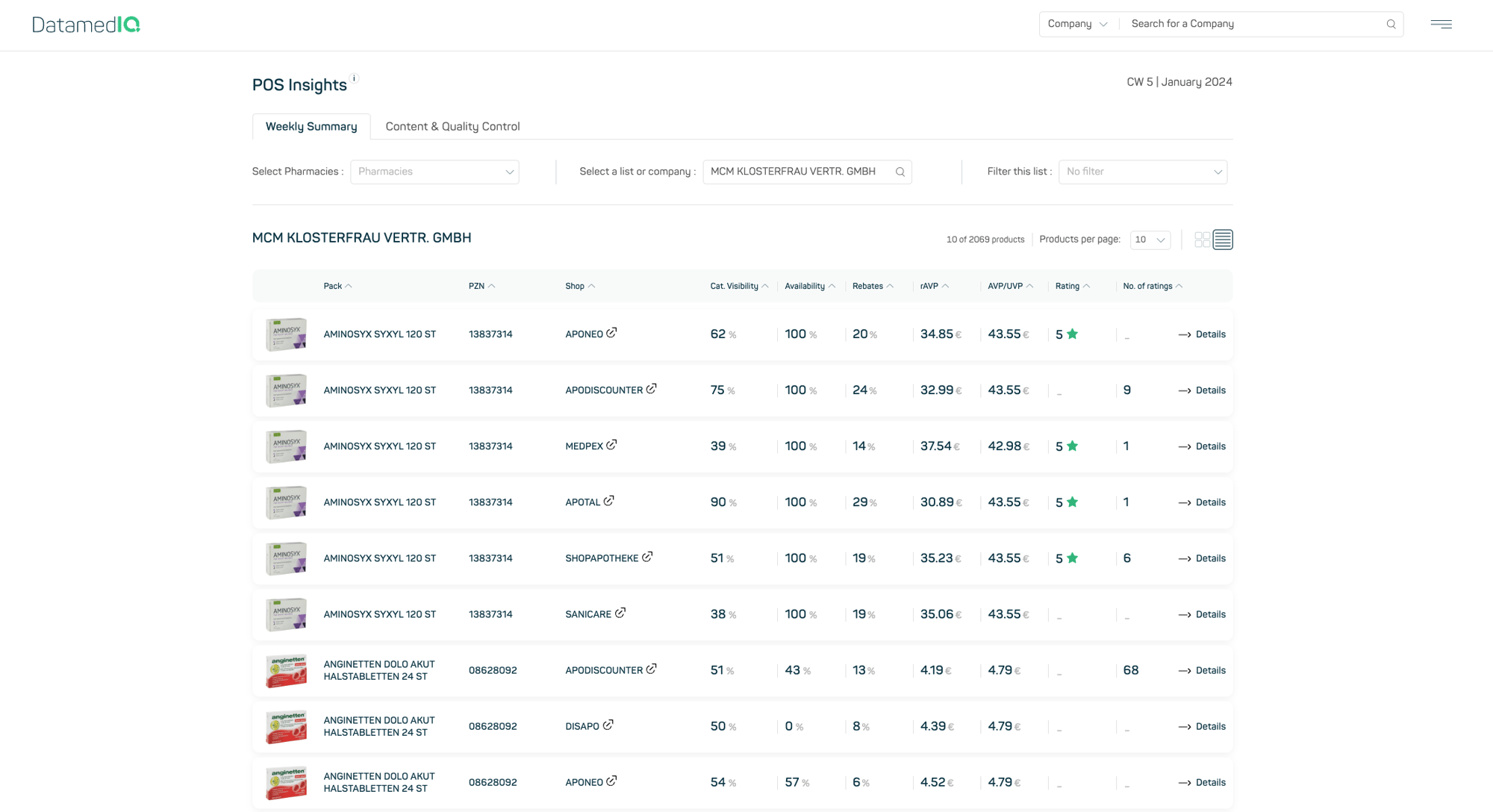 Rezensionen einsehen in POS Insights