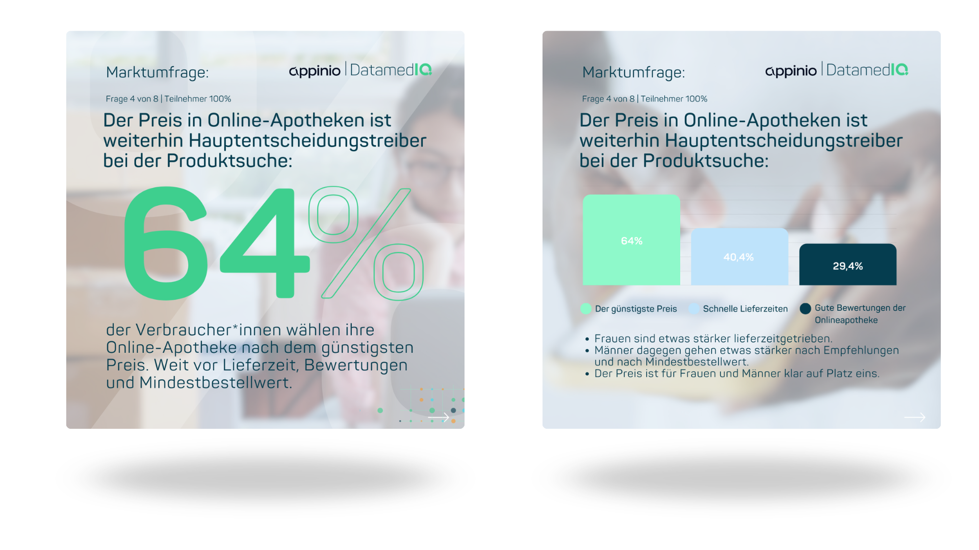 Blogbeitrag Vorschau In-Text Images-5