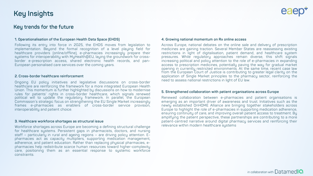 EAEP_Trends