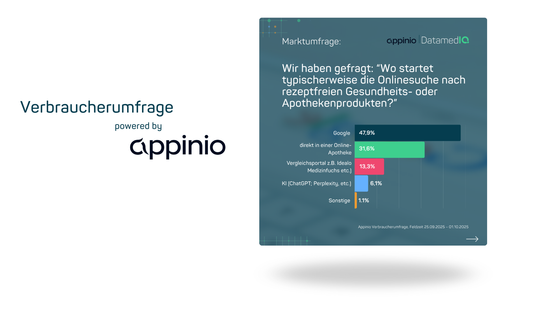 Erstplatzierungenskäufe-7
