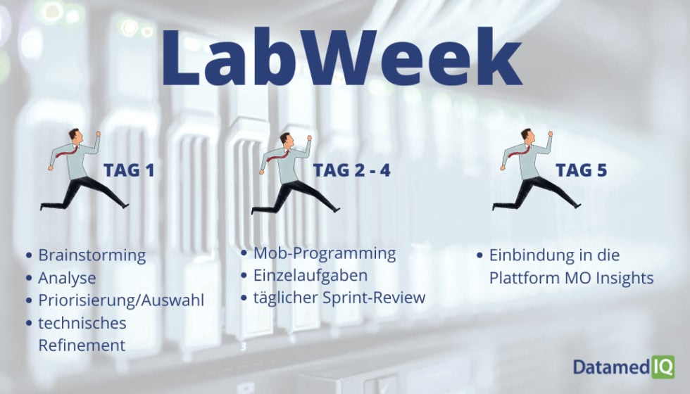 LabWeek_BasketNetwork-980x560