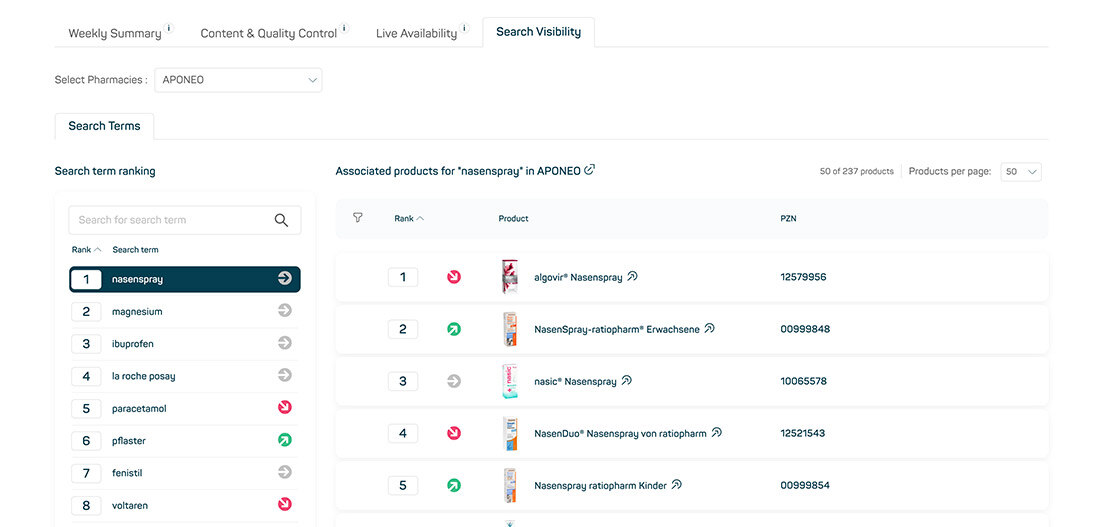 datamediq-insights-hub-changelog-search-visibility-0